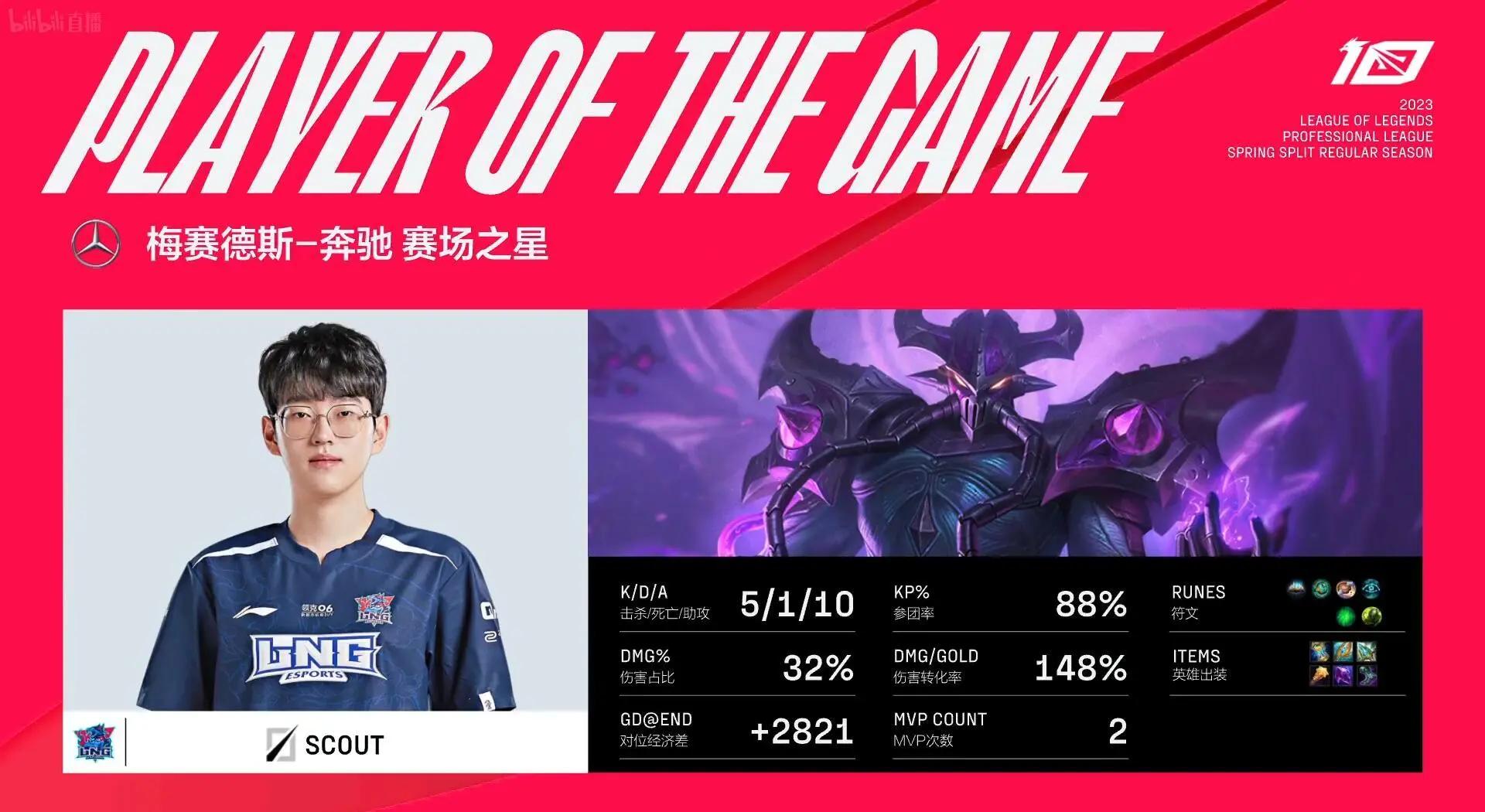 Scout官方宣布夺冠新规，法国队引发争议！